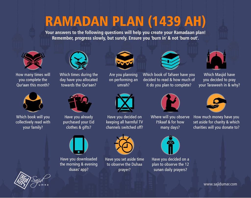 Можно ли работать в рамадан. План на Рамадан. План на месяц Рамадан. Планы на Рамазан. Цели на Рамадан.